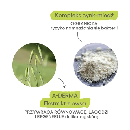 A-Derma, Відновлювальний крем Dermalibour+, 50 мл: ціни та характеристики