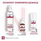 Pharmaceris N Capi-Hialuron-C корректирующий морщины дермо-структурный крем SPF 20 50 мл