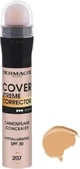 Dermacol