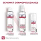 Pharmaceris N Magni-Capilaril активный крем для лица против морщин SPF 10 50 мл