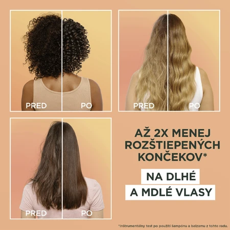 Garnier Fructis Hair Food Ананасовый осветляющий бальзам для длинных волос, 350 мл: цены и характеристики