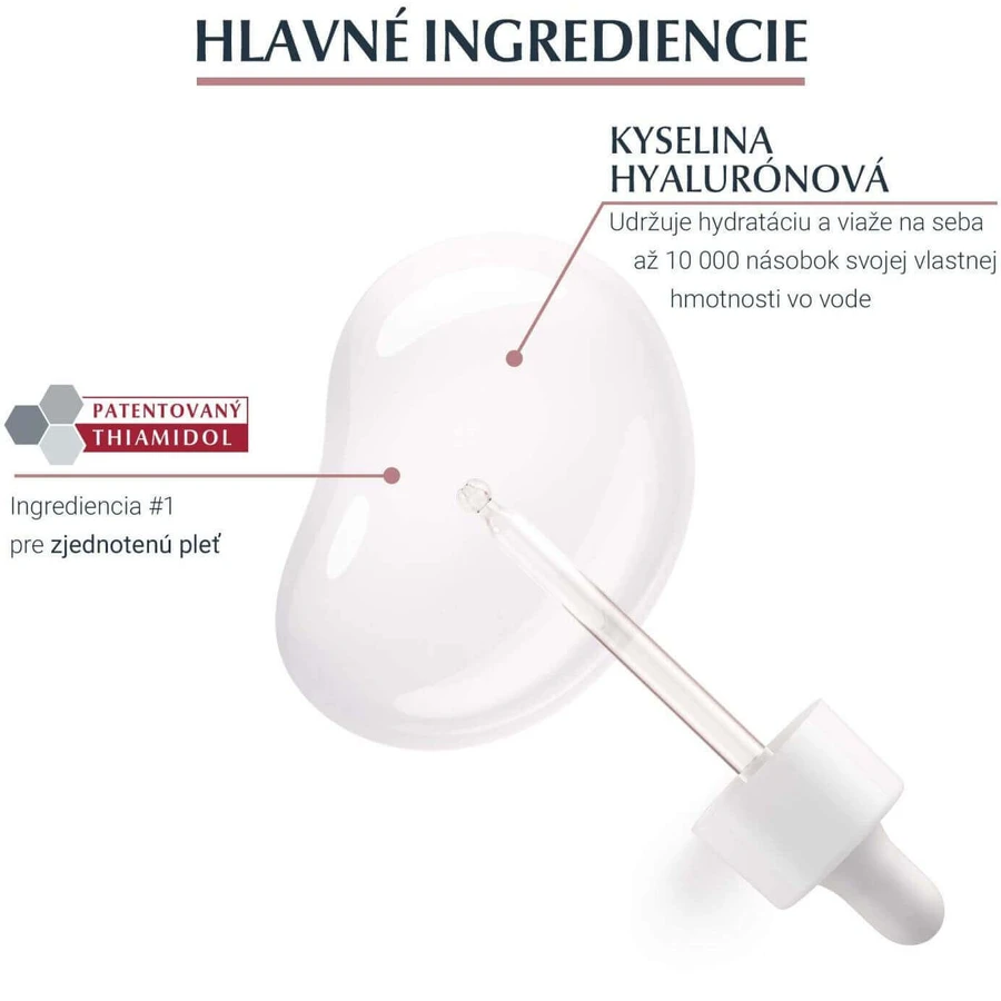 Eucerin ANTI-PIGMENT Освітлююча сироватка 30 мл: ціни та характеристики
