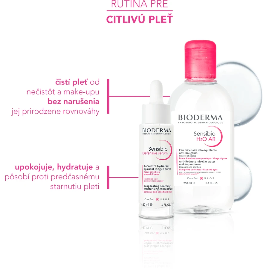 Подарочный набор Bioderma Sensibio для чувствительной кожи и морщин: цены и характеристики