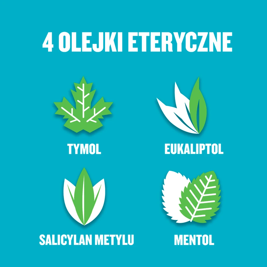 Listerine, Лосьон-нокинг, прохладная мята, 500 мл: цены и характеристики