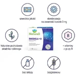 Naturell Родіола + B, 60 таблеток: ціни та характеристики