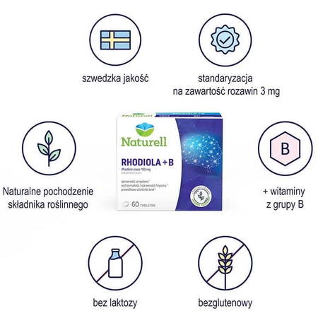 Naturell Родіола + B, 60 таблеток: ціни та характеристики