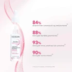 Bioderma Sensibio Защитная антивозрастная сыворотка, 30 мл: цены и характеристики