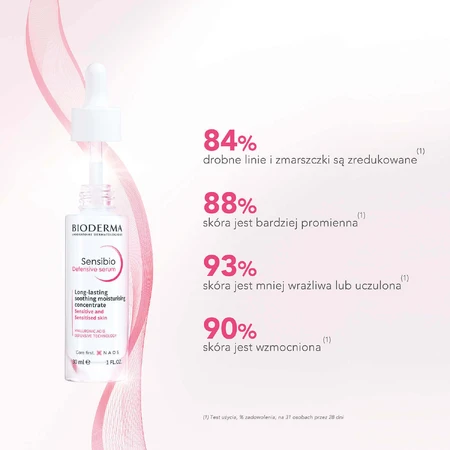 Bioderma Sensibio Защитная антивозрастная сыворотка, 30 мл: цены и характеристики