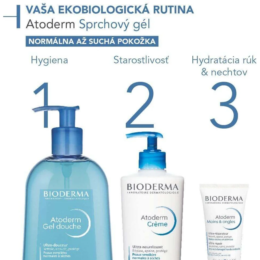 Bioderma Atoderm Гель для душа 500 мл: цены и характеристики