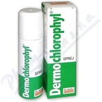 Dr. Müller DERMO CHLOROPHYL SPRAY 1×50 мл, спрей: цены и характеристики