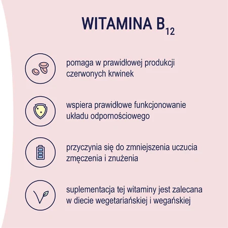 Naturell Вітамін В12 Форте, 60 жувальних таблеток: ціни та характеристики