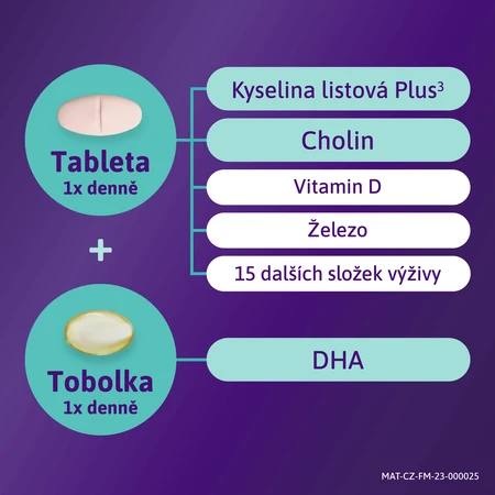Фемибион 3 Лактация, 28 таблеток и 28 капсул: цены и характеристики