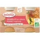 BABYBIO Яблоко, маруха, хлопья (2х 130 г) 2×130 г