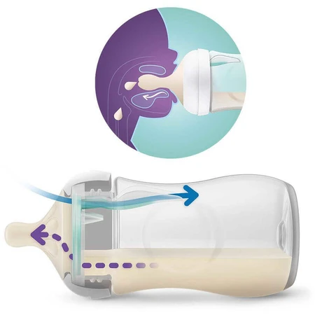 Philips Avent Faa Natural Response с клапаном AirFree 260 мл, 1м+ слоненок: цены и характеристики