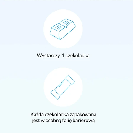 Multilac Junior Synbiotics, шоколадные конфеты, 20 штук ДЕФЕКТИРОВАННАЯ УПАКОВКА: цены и характеристики