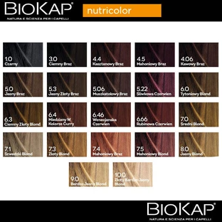 Biokap Nutricolor, краска для волос, 5.3 светло-золотистый брз, 140 мл УПАКОВКА ДЕФЕКТИРОВАНА