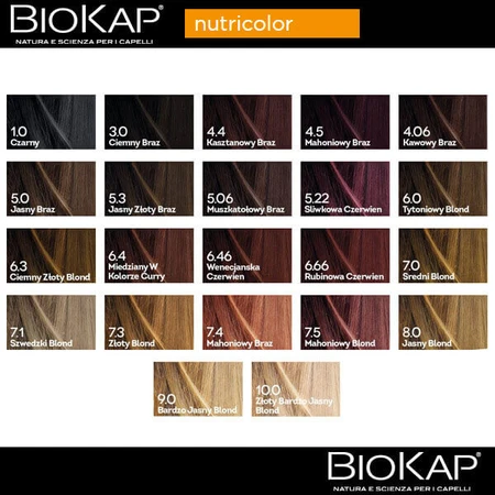 Biokap Nutricolor, краска для волос, 5.3 светло-золотистый брз, 140 мл УПАКОВКА ДЕФЕКТИРОВАНА: цены и характеристики