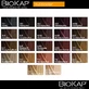 Biokap Nutricolor, краска для волос, 5.3 светло-золотистый брз, 140 мл УПАКОВКА ДЕФЕКТИРОВАНА
