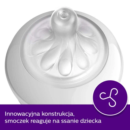 Avent Natural Response, отзывчивая соска для бутылочек, скорость потока 3, SCY963/02, после 1 месяца, 2 шт.: цены и характеристики