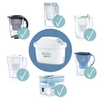 Brita Maxtra Pro Pure Performance, фильтр для воды, 6 шт.: цены и характеристики