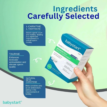 BabyStart Fertilman Plus витамины для мувов с L-карнитином 120 таблеток: цены и характеристики