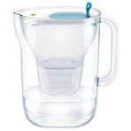 Чайник с фильтром Brita Style LED синий 2,4 л: цены и характеристики