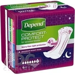 Прокладки DEPEND MAXIMUM от недержания для женщин, 12,5х34 см, 953 мл, 1х6 шт.: цены и характеристики