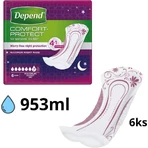 Прокладки DEPEND MAXIMUM от недержания для женщин, 12,5х34 см, 953 мл, 1х6 шт.: цены и характеристики