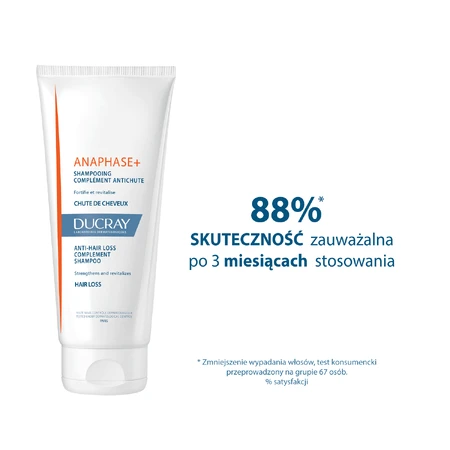 Ducray Anapase+, Шампунь для завершения процедуры против выпадения волос, 400 мл: цены и характеристики