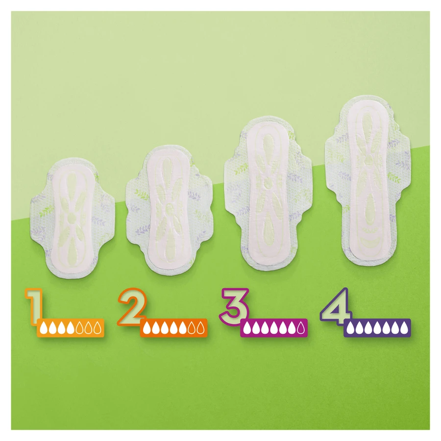 Naturella, Наволочки с крылышками, Ultra Maxi, 8 шт.: цены и характеристики