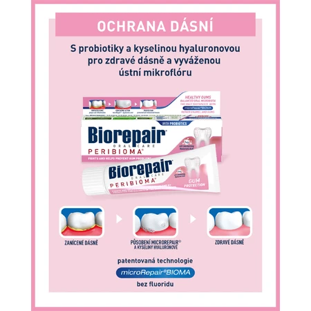Biorepair Зубна паста для захисту Peribioma asien 75 мл: ціни та характеристики