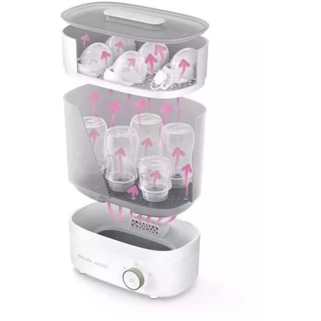 Электрический паровой стерилизатор Philips Avent Premium SCF293/00: цены и характеристики