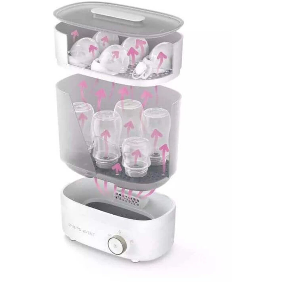 Электрический паровой стерилизатор Philips Avent Premium SCF293/00: цены и характеристики