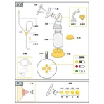 Medela Swing Maxi, електричний молоковідсмоктувач для двох грудей, двофазний, 1 шт.: ціни та характеристики