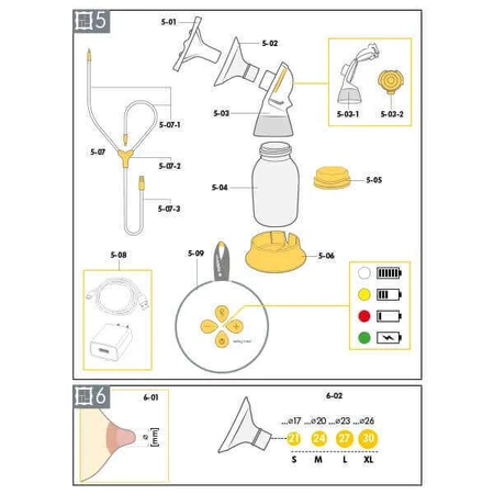 Medela Swing Maxi, електричний молоковідсмоктувач для двох грудей, двофазний, 1 шт.: ціни та характеристики