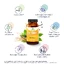 Naturell C 1000+, 30 капсул