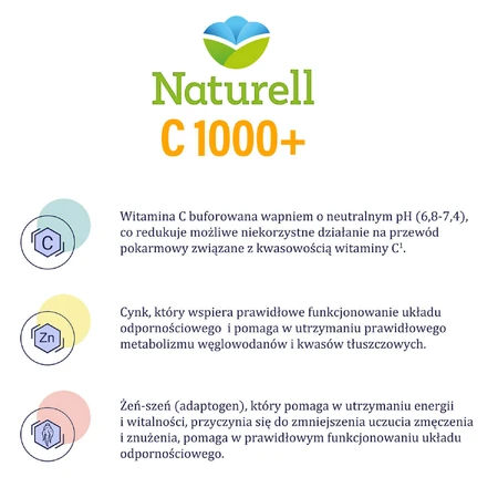 Naturell C 1000+, 30 капсул: ціни та характеристики