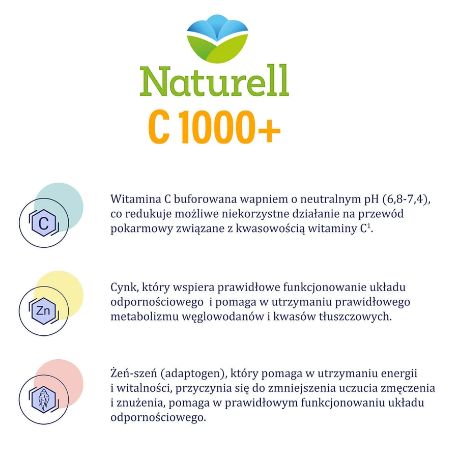 Naturell C 1000+, 30 капсул: ціни та характеристики