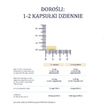 Naturell C 1000+, 30 капсул: ціни та характеристики
