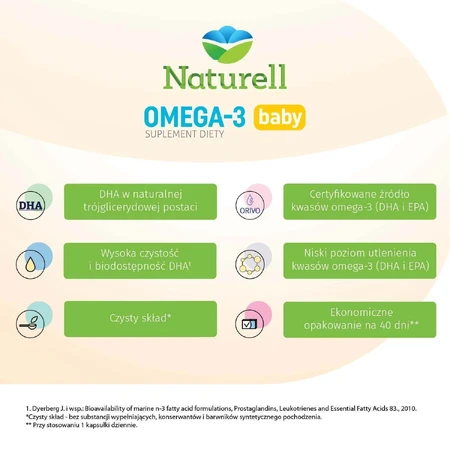 Naturell Омега-3 Baby, для немовлят від 6 місяців, 40 капсул, що закручуються: ціни та характеристики