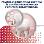 Пародонтакс Гумка + Зубна паста з ефектом свіжого подиху та чутливості 2 х 75 мл: ціни та характеристики