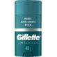 Gillette Інтимний стік після гоління 48 г Gillette Інтимний стік після гоління 48 г