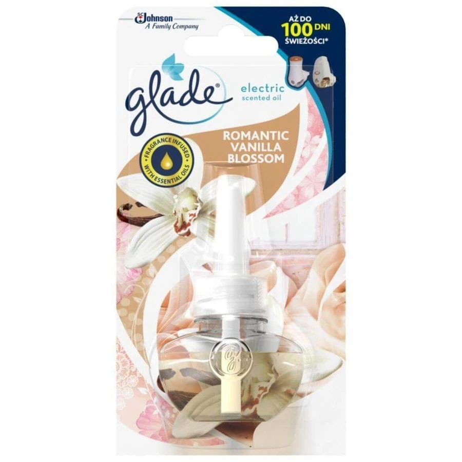 Освежитель воздуха Glade Электрическая ваниль 20 мл: цены и характеристики