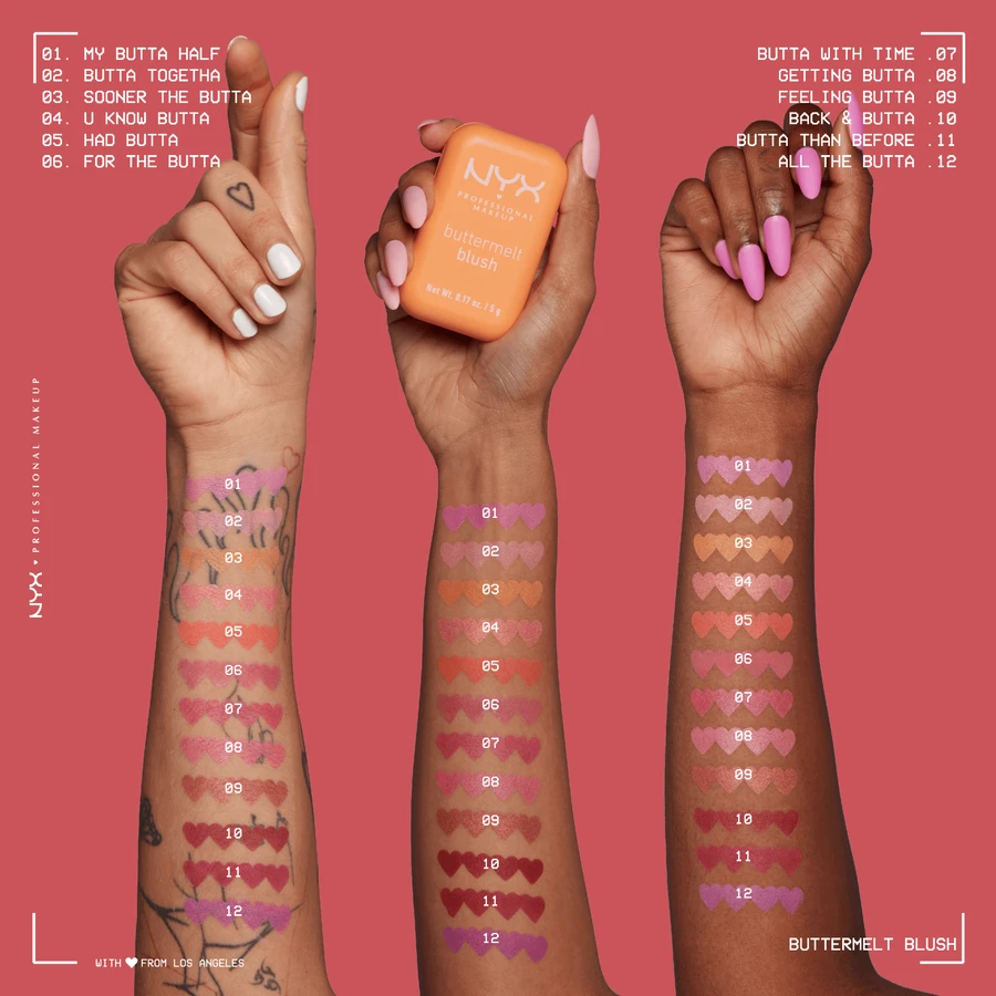 Рум'яна NYX Professional Makeup Buttermelt Blush 02 Butta Together Powder Blush: ціни та характеристики