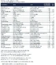 Aliver Nutraceutics BlueFertil Plus пищевая добавка для мулов 120 капсул
