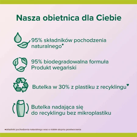 Palmolive Aroma Essence Ultimate Relax, эл. душ, 750 мл: цены и характеристики