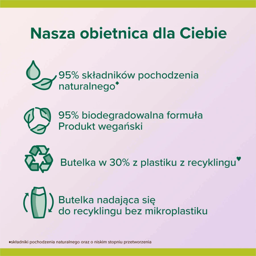 Palmolive Aroma Essence Ultimate Relax, эл. душ, 750 мл: цены и характеристики