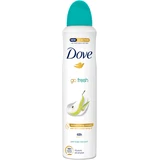 Dove Дезодорант-спрей с алоэ вера, 250 мл