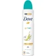Dove Дезодорант-спрей с алоэ вера, 250 мл