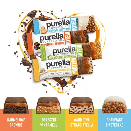 Протеїн Purella Superfoods Protein, протеїновий батончик, ванільна страчателла, 45 г: ціни та характеристики